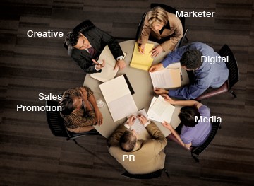 power meeting from above power meeting from above