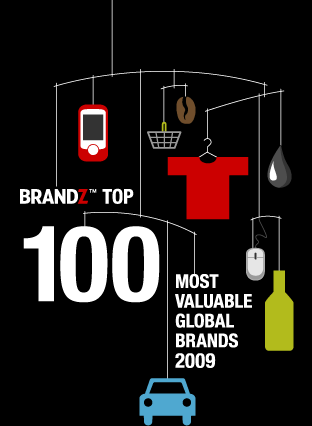 BrandZ_Top_100_2009.gif