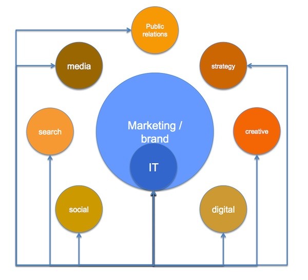 business strategy 2 essay International business strategy of posco management essay number one in the field, followed by sail in india and nlmk in russia (see appendix 2. business strategy 2 essay International business strategy of posco management essay number one in the field, followed by sail in india and nlmk in russia (see appendix 2.