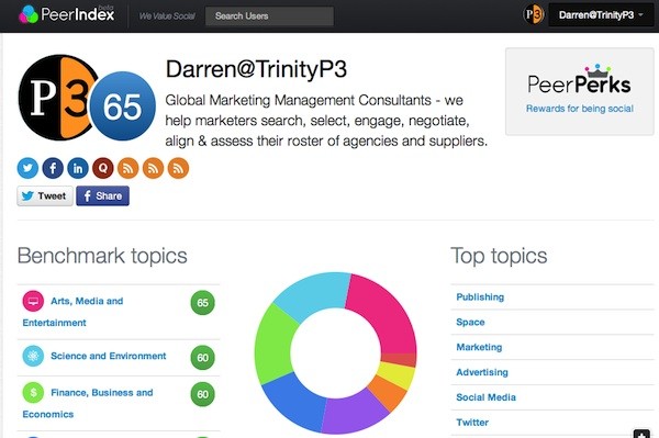 PeerIndex