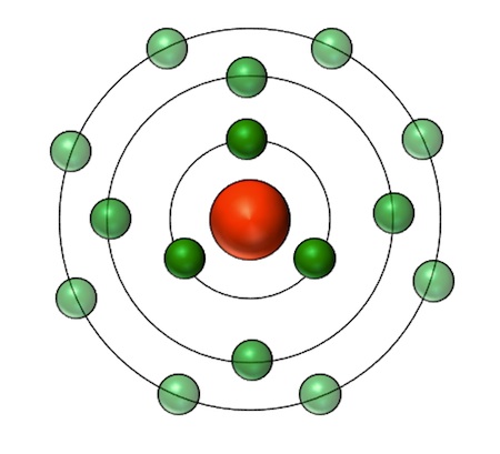 Agency_Roster_Atomic_Structure.jpg