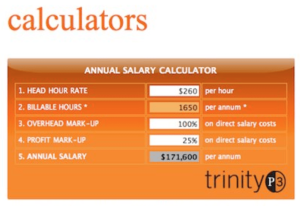 How to calculate your agency head hour rates