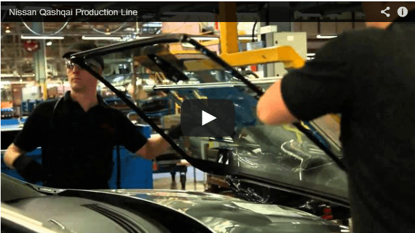 Production process