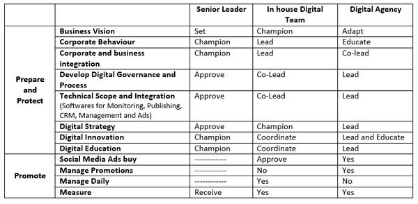 cheapest car insurance for nyc