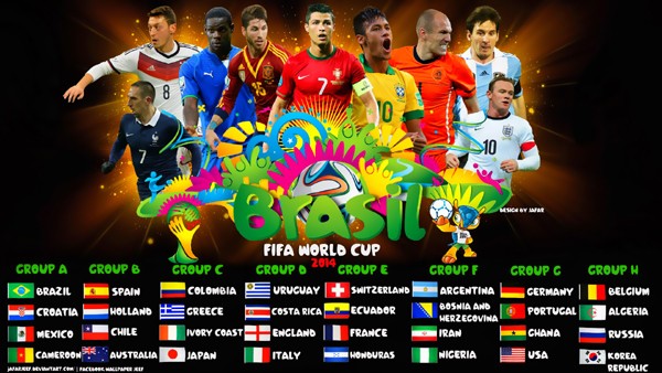 FIFA World Cup 2014