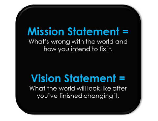 Mission statement