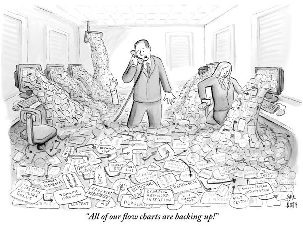 marketing deliverables