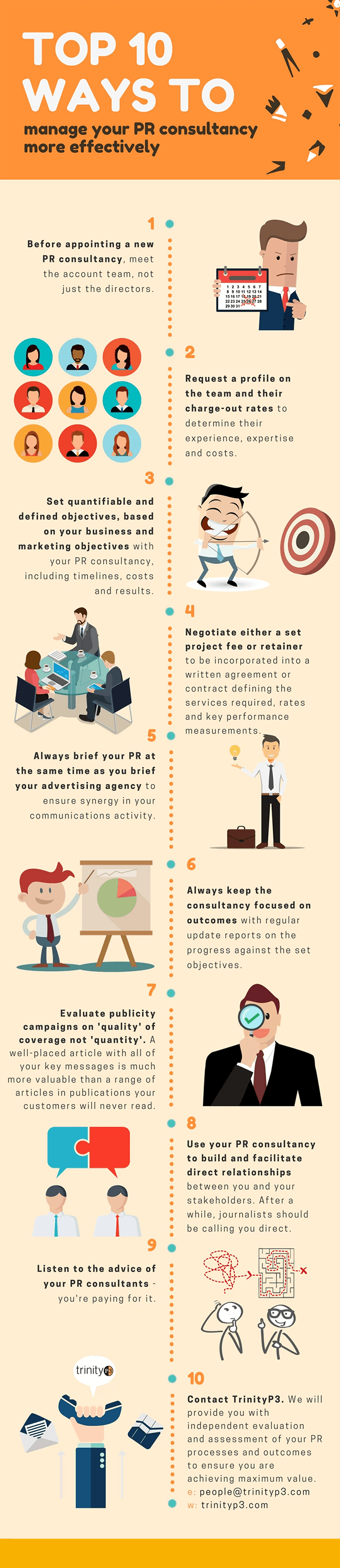 Top 10 ways to manage your PR consultancy more effectively - Infographic