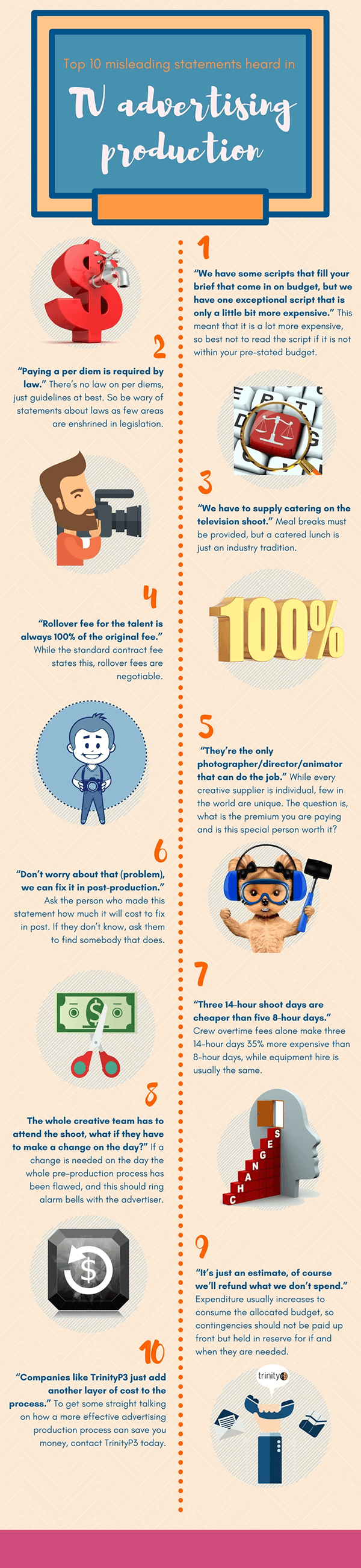 Top 10 misleading statements heard in TV advertising production - Infographic