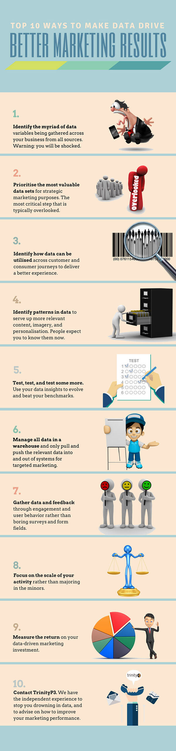 Top 10 ways to make data drive better marketing results - Infographic