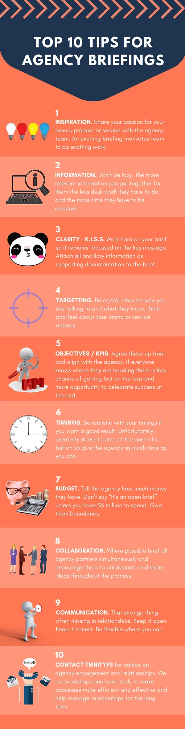 Top 10 Tips For Agency Briefings Infographic
