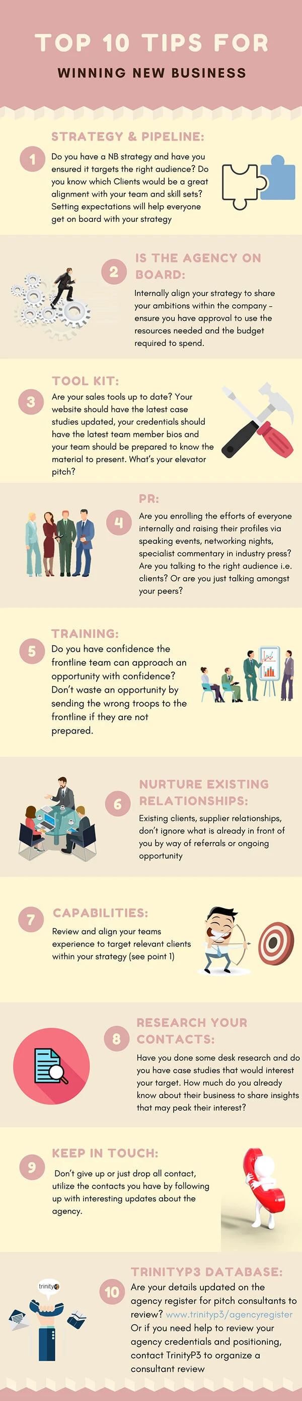 Top 10 tips for winning new business – Infographic