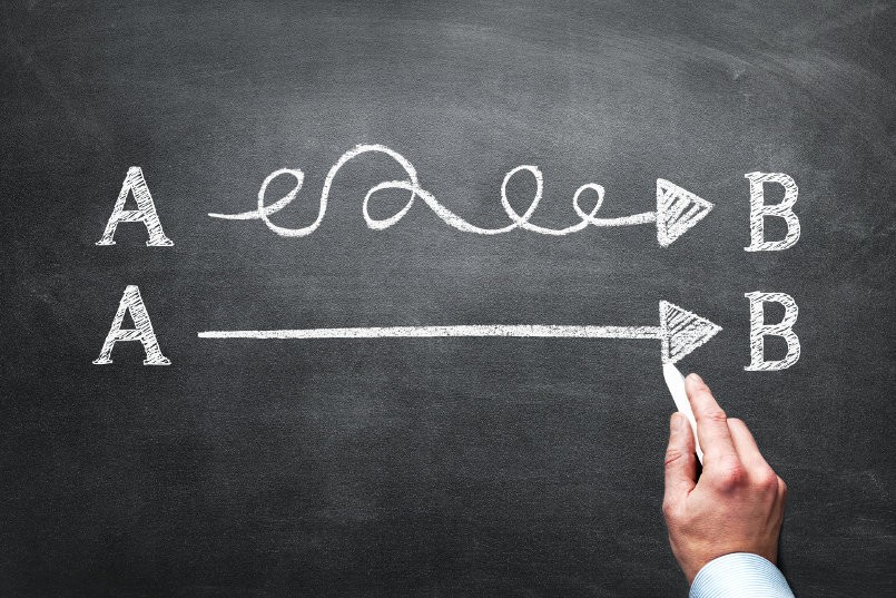 Simplify the complexity of all your marketing activity