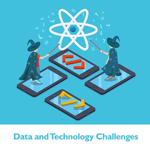 Data-and-Technology-Challenges Data and Technology Challenges