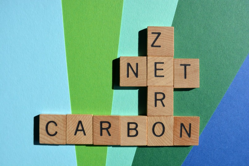 The Marketers guide to Net Zero targets