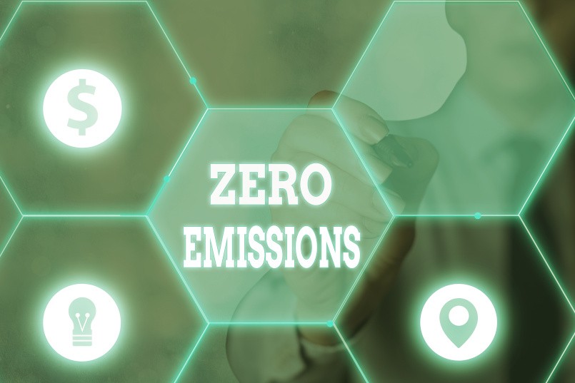 The Challenges for Marketers in Meeting Net Zero Emissions