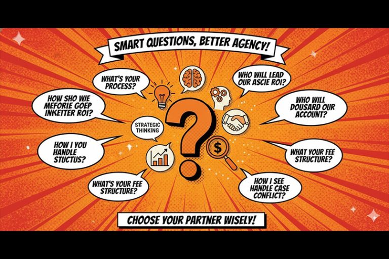 Questions to Ask Before Hiring a Marketing Agency (Checklist)