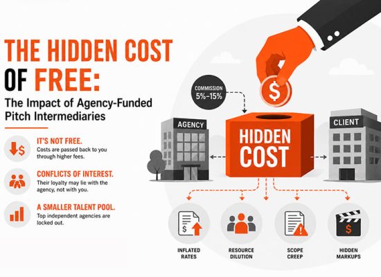 Managing Agency Tenders: Are You Paying the Hidden Cost of a ‘Free’ Pitch Consultant? 2 cost of free
