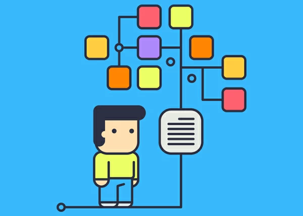 Customer Journey Maps
