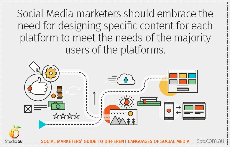 Marketer's Guide to Social Media