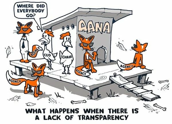 AANA media transparency