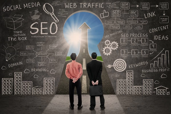 What is marketing