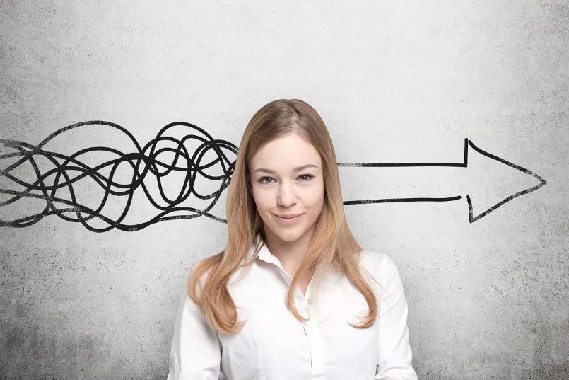 marketing-process
