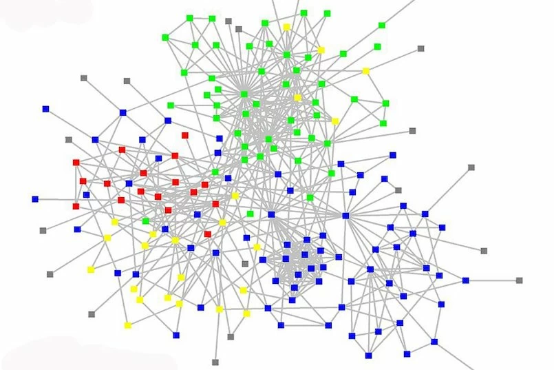 Social_networking